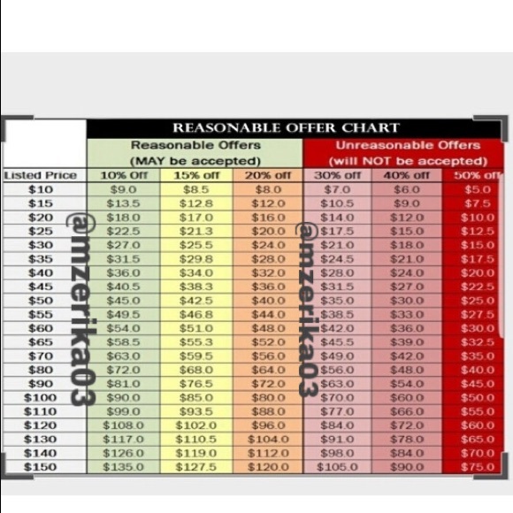 Send me an Offer❣️ Who knows if you don’t ask❣️ - Picture 2 of 2